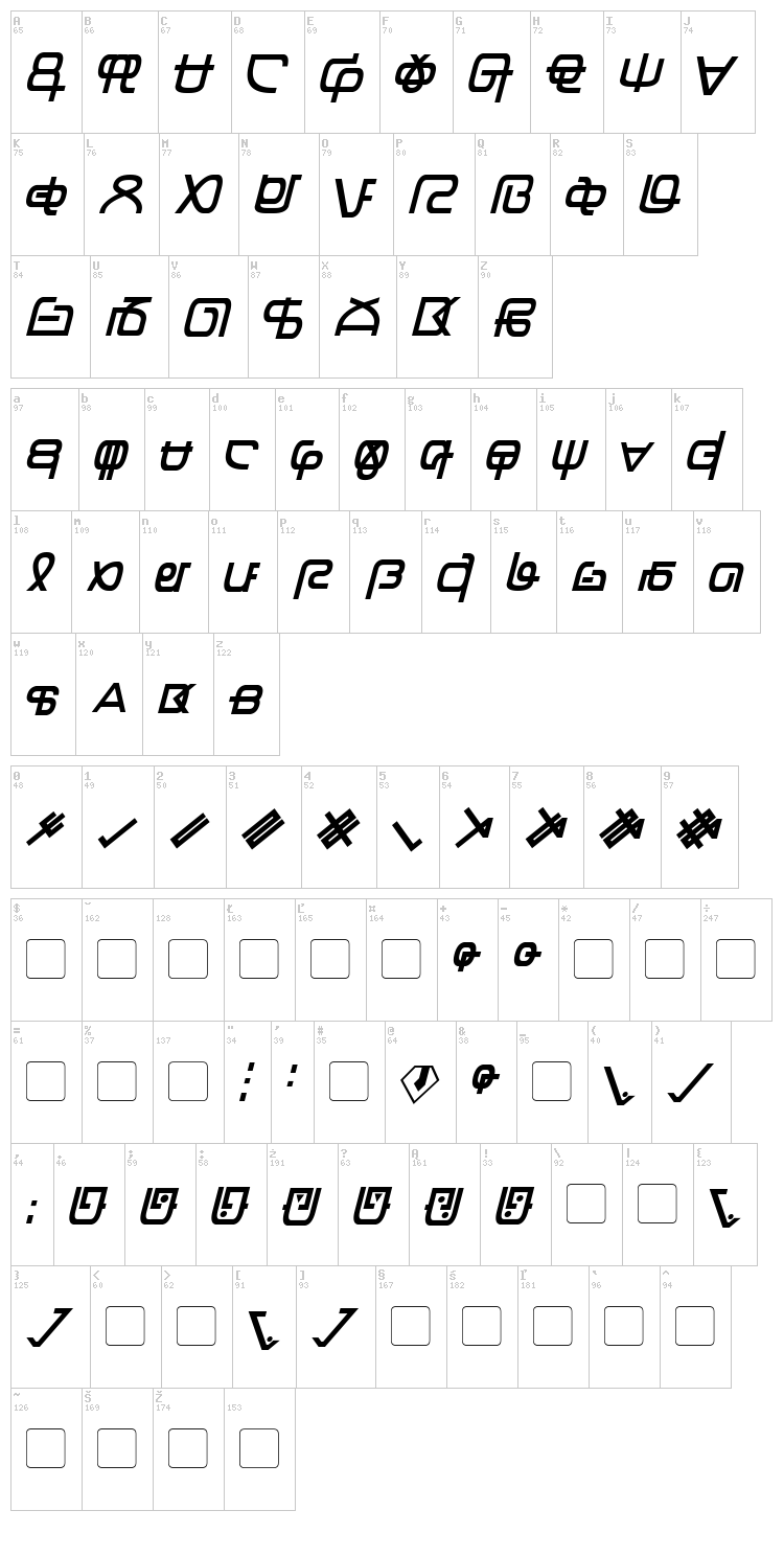 Zentran font map